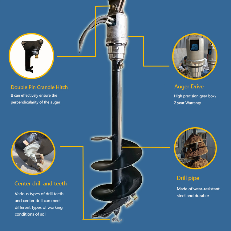 RB3500 Высокое качество мини-э – обзор и цена Auger Drill Attachment